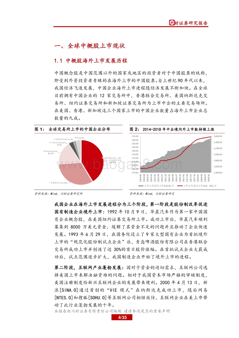 美股中概股回归科创板前景展望.pdf_第4页