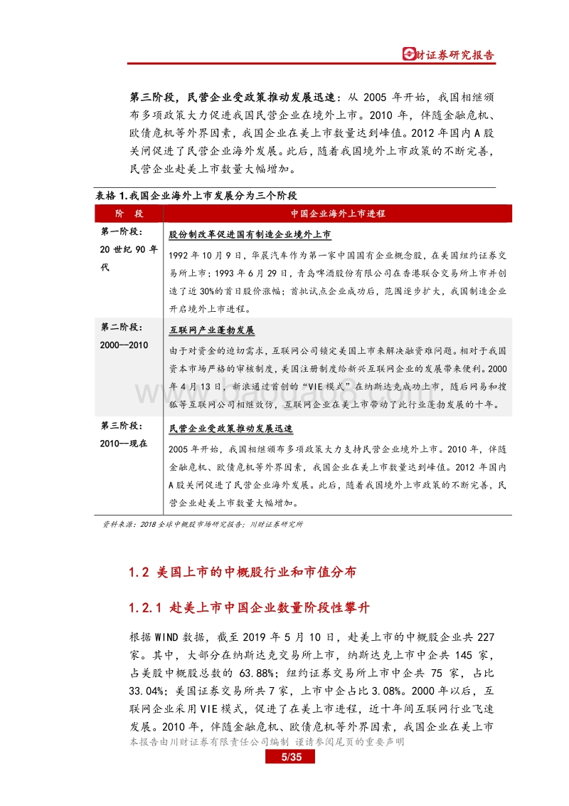 美股中概股回归科创板前景展望.pdf_第5页