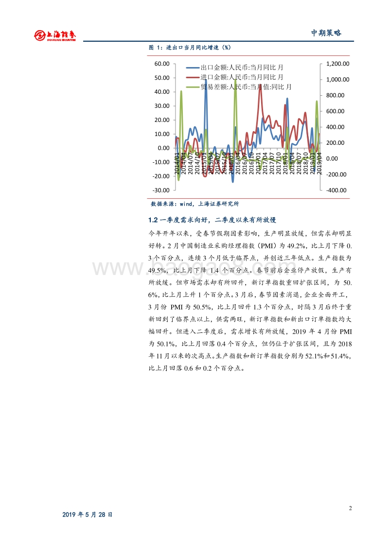 2019年债券中期策略报告：坚守方有收获.pdf_第5页