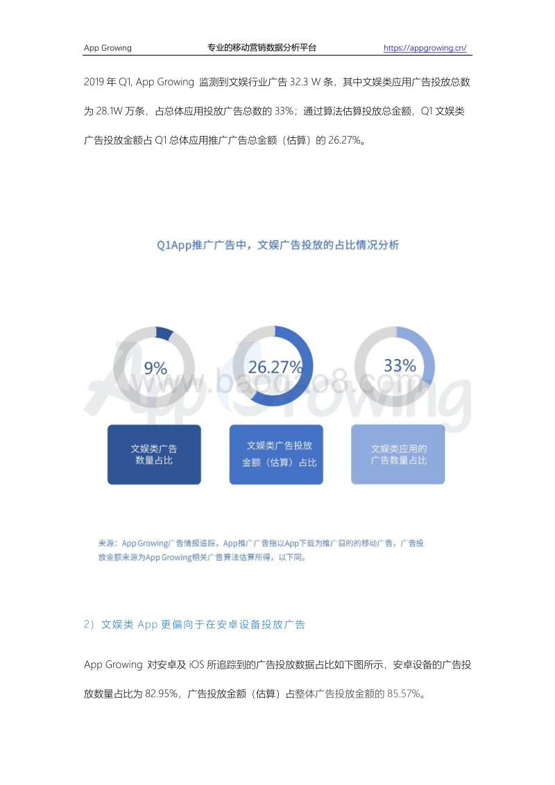 2019年Q1文娱类App移动广告情报洞察.pdf_第4页