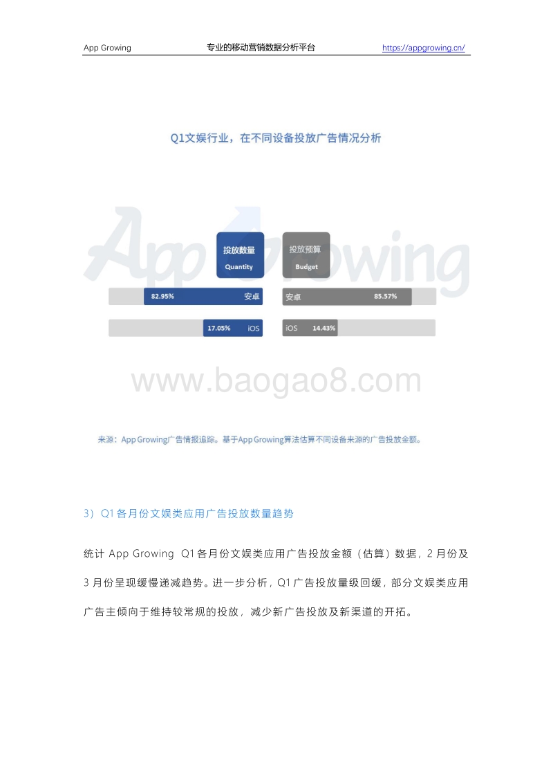 2019年Q1文娱类App移动广告情报洞察.pdf_第5页