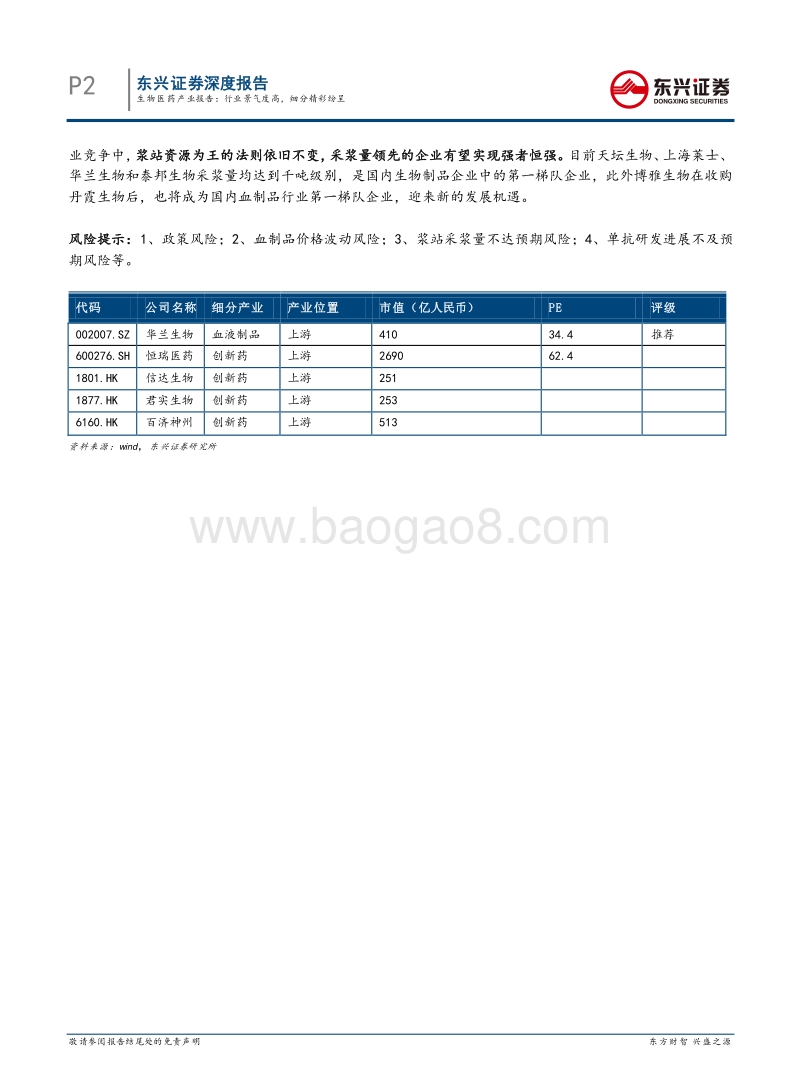 生物医药产业报告：行业景气度高细分精彩纷呈.pdf_第2页