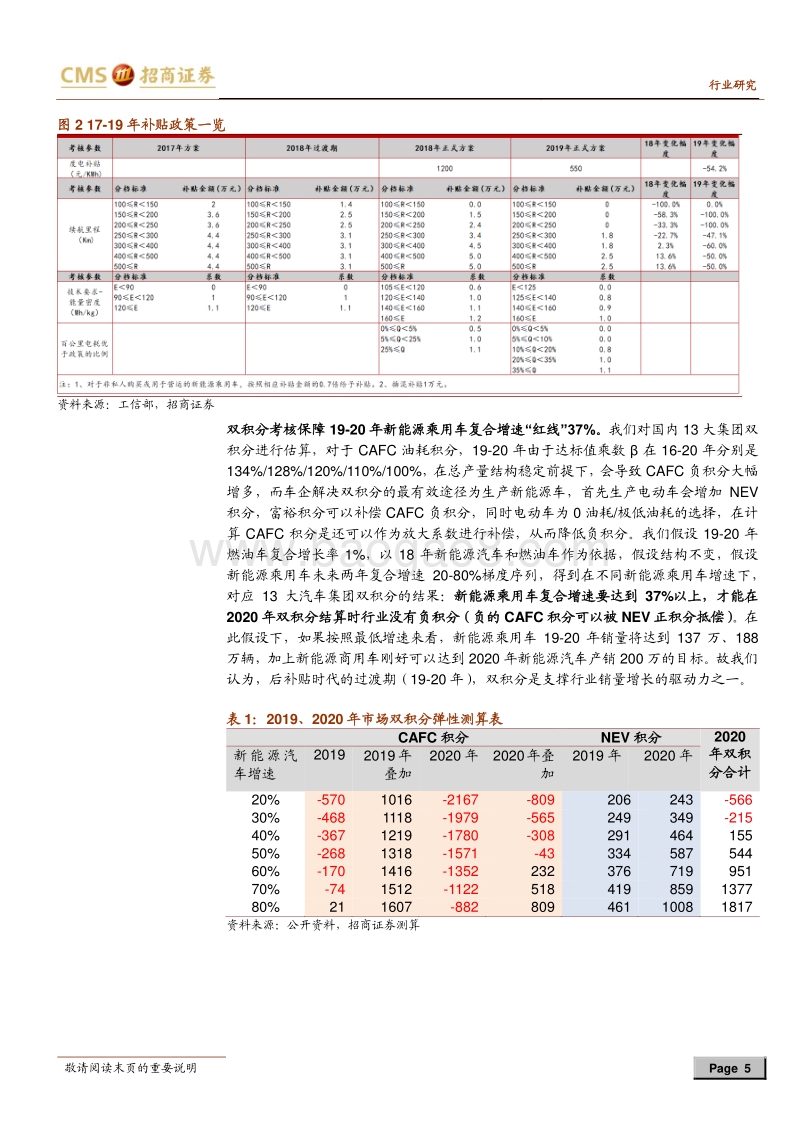 “智能驾驭，电动未来”系列之电动化：浪潮加速，自主势起.pdf_第5页