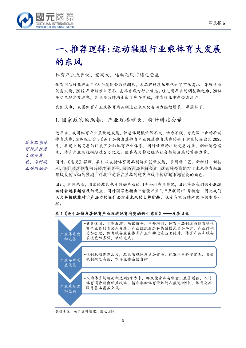 运动鞋服行业：小众兴起，科技赋能，行业转型，空间仍大.pdf_第3页