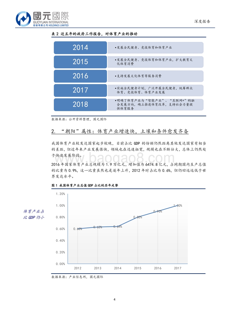 运动鞋服行业：小众兴起，科技赋能，行业转型，空间仍大.pdf_第4页