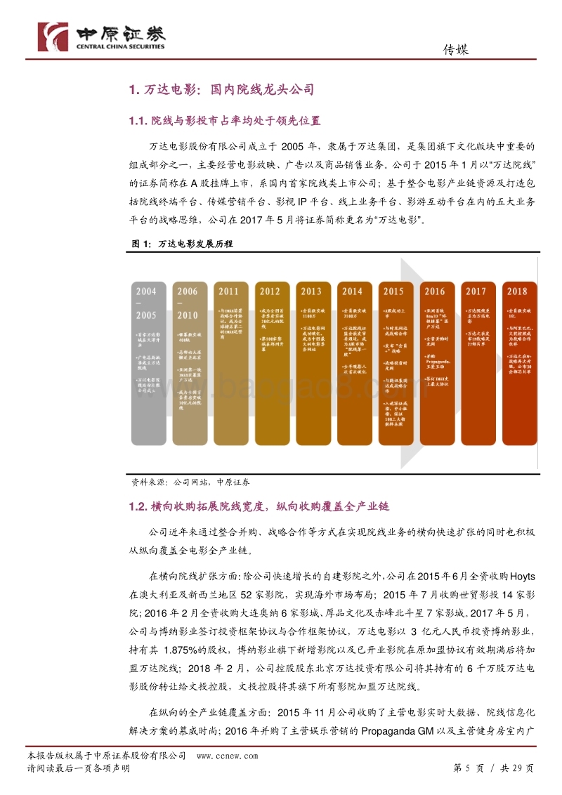 万达电影公司深度分析：实现电影全产业链布局，龙头经营效率凸显，但短期受行业影响承压.pdf_第5页