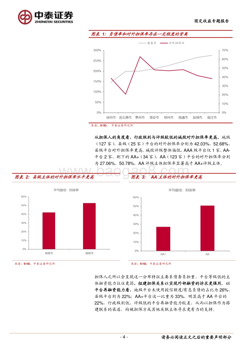 苏北苏中地区发债城投对外担保现状如何？.pdf_第4页