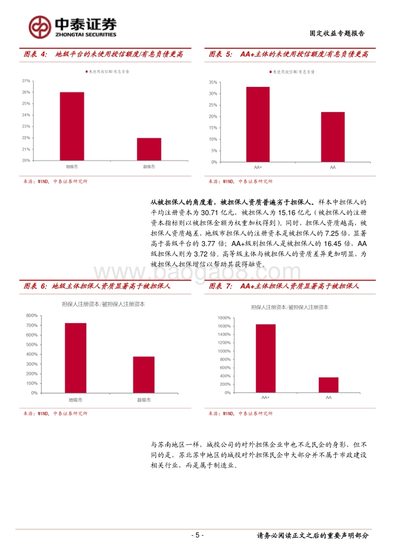 苏北苏中地区发债城投对外担保现状如何？.pdf_第5页