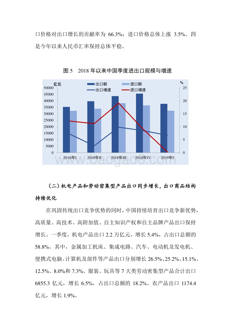 2019年一季度中国对外贸易发展情况.pdf_第2页
