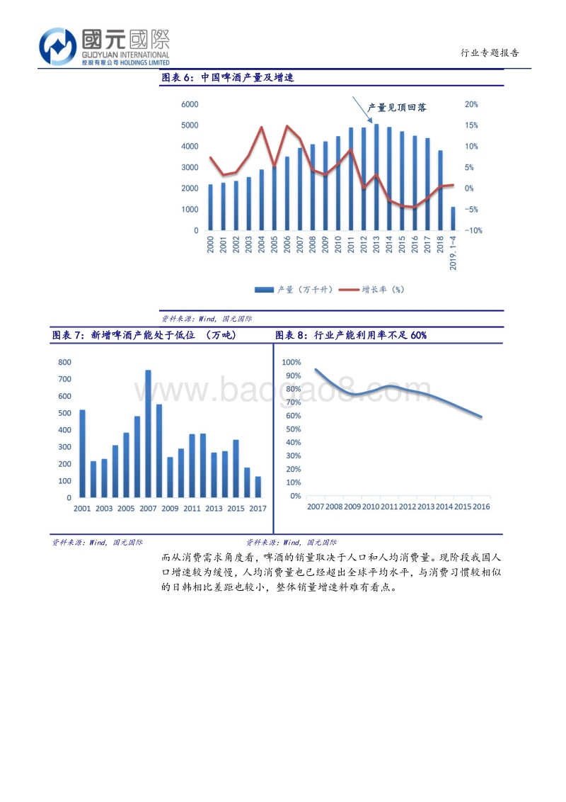 啤酒行业专题报告：产品结构升级，优质龙头受益.pdf_第5页