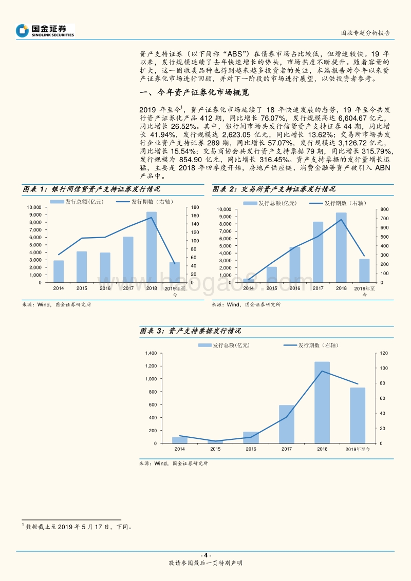 资产证券化市场中期展望：挖掘银行间优质夹层.pdf_第4页