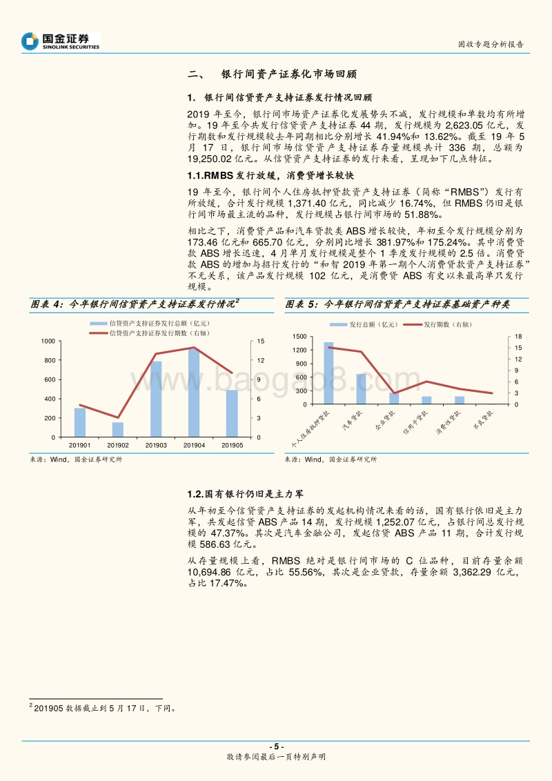 资产证券化市场中期展望：挖掘银行间优质夹层.pdf_第5页