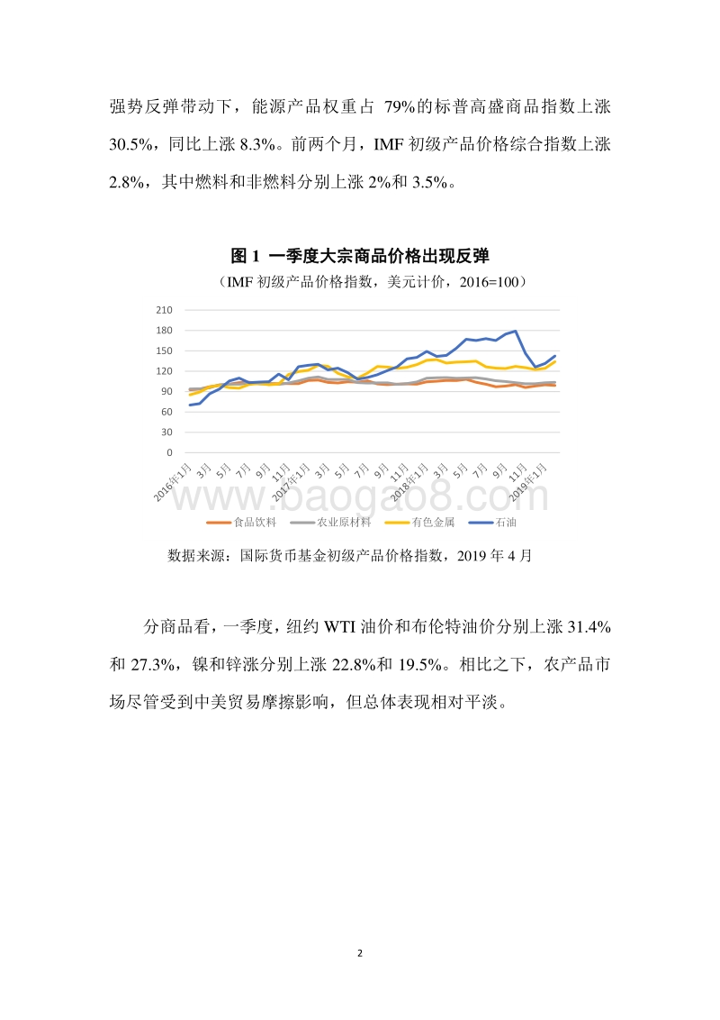 国际商品市场走势.pdf_第2页