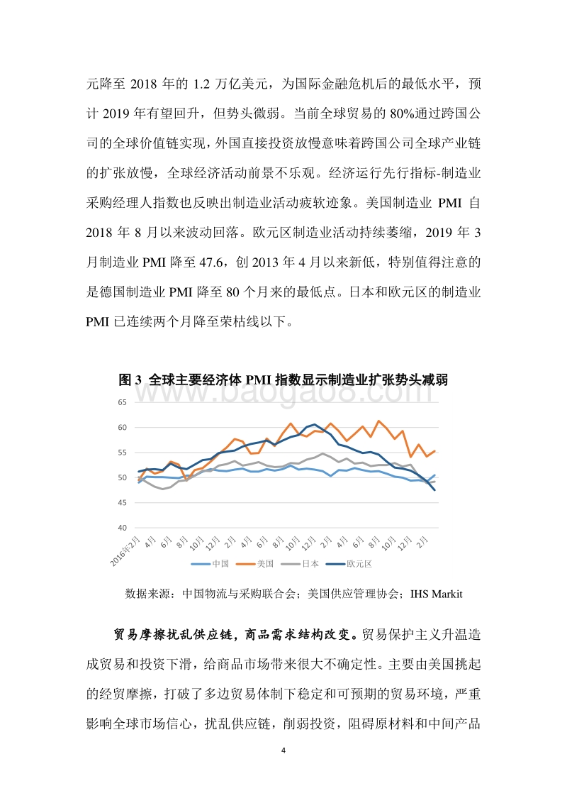 国际商品市场走势.pdf_第4页