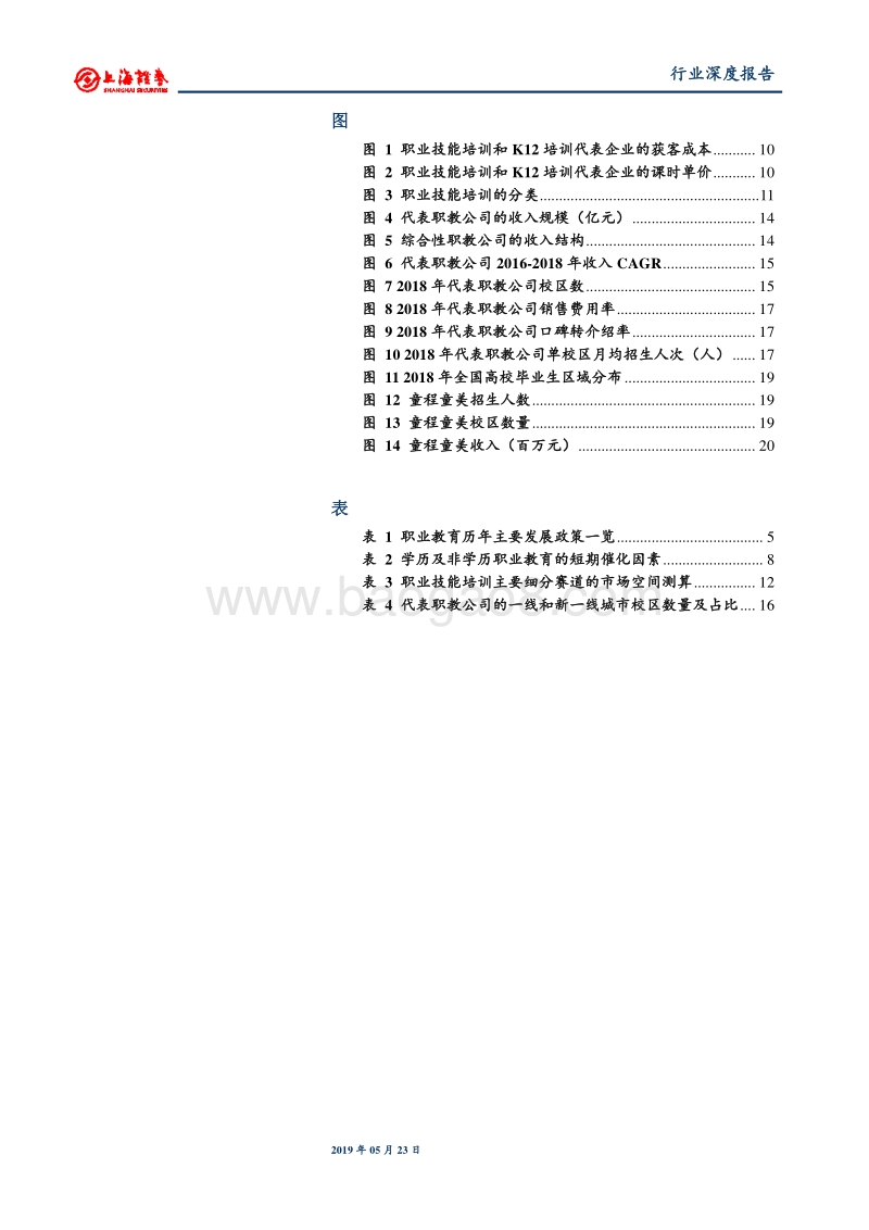 五问看改革黄金期的职业教育.pdf_第4页