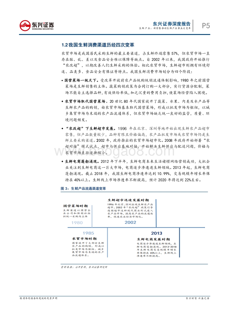 生鲜产业：新零售推动生鲜产业第五次变革.pdf_第5页