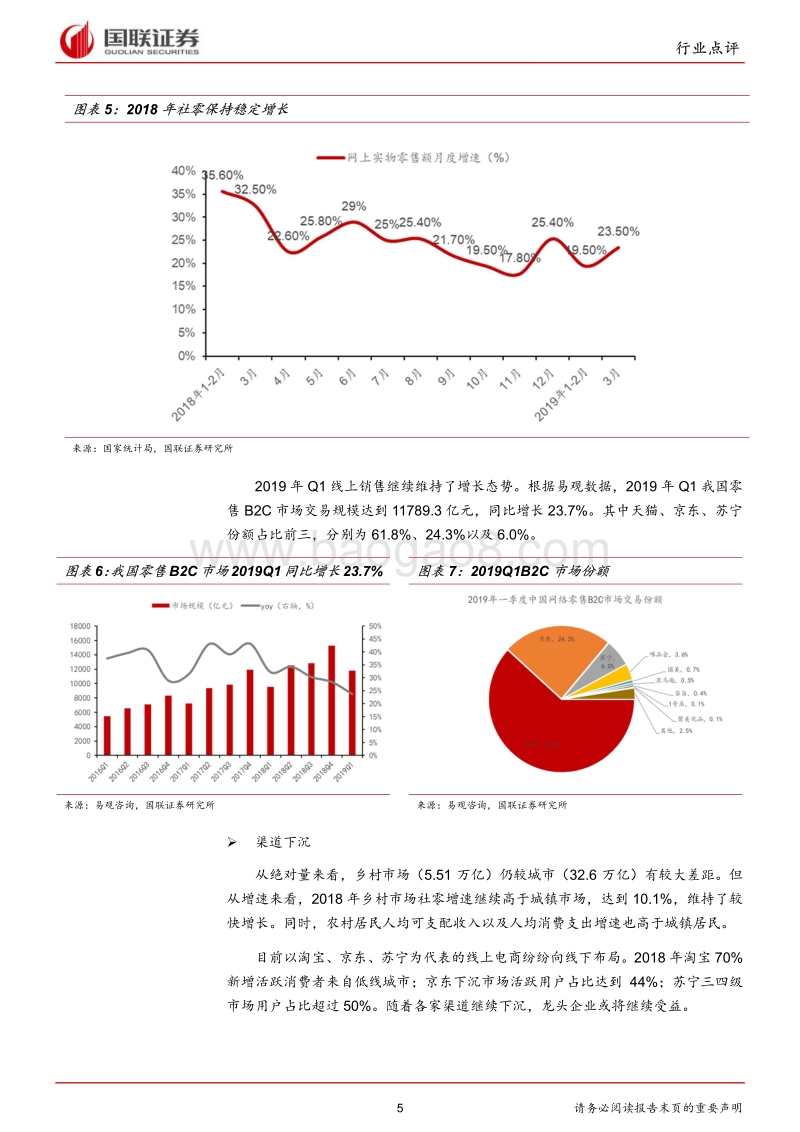 商业贸易行业2018年报&2019Q1点评.pdf_第5页