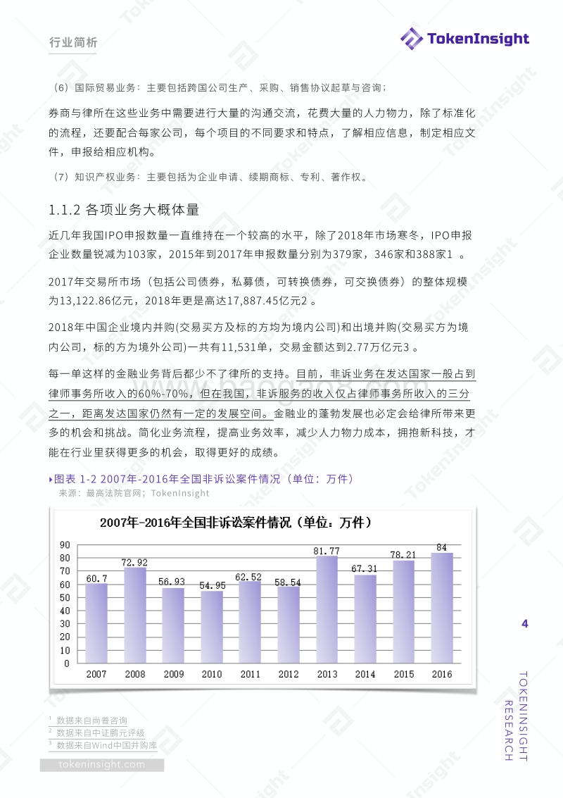 区块链赋能律所非诉业务研究报告.pdf_第4页