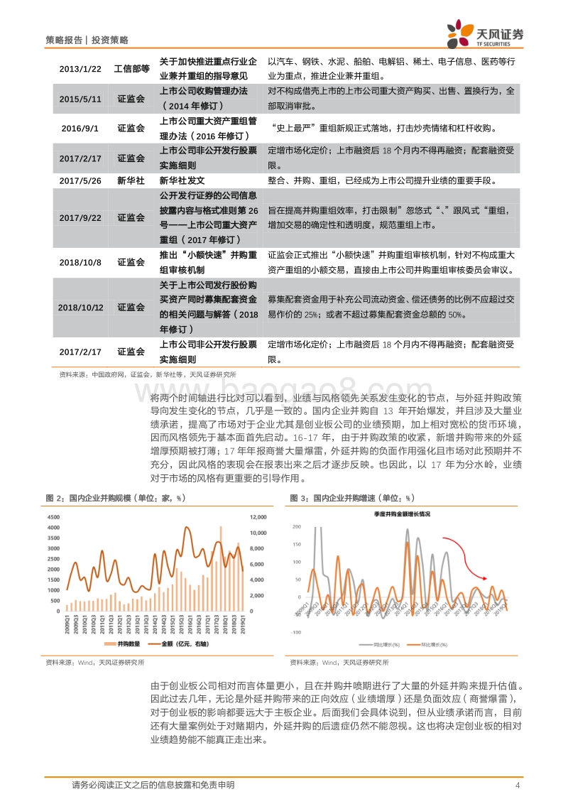 2000例并购还原创业板内生与外延真相.pdf_第4页