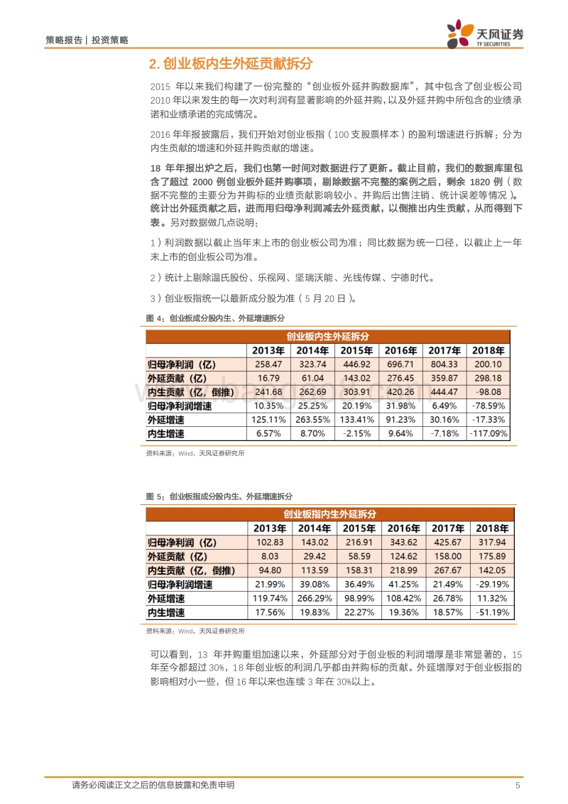 2000例并购还原创业板内生与外延真相.pdf_第5页