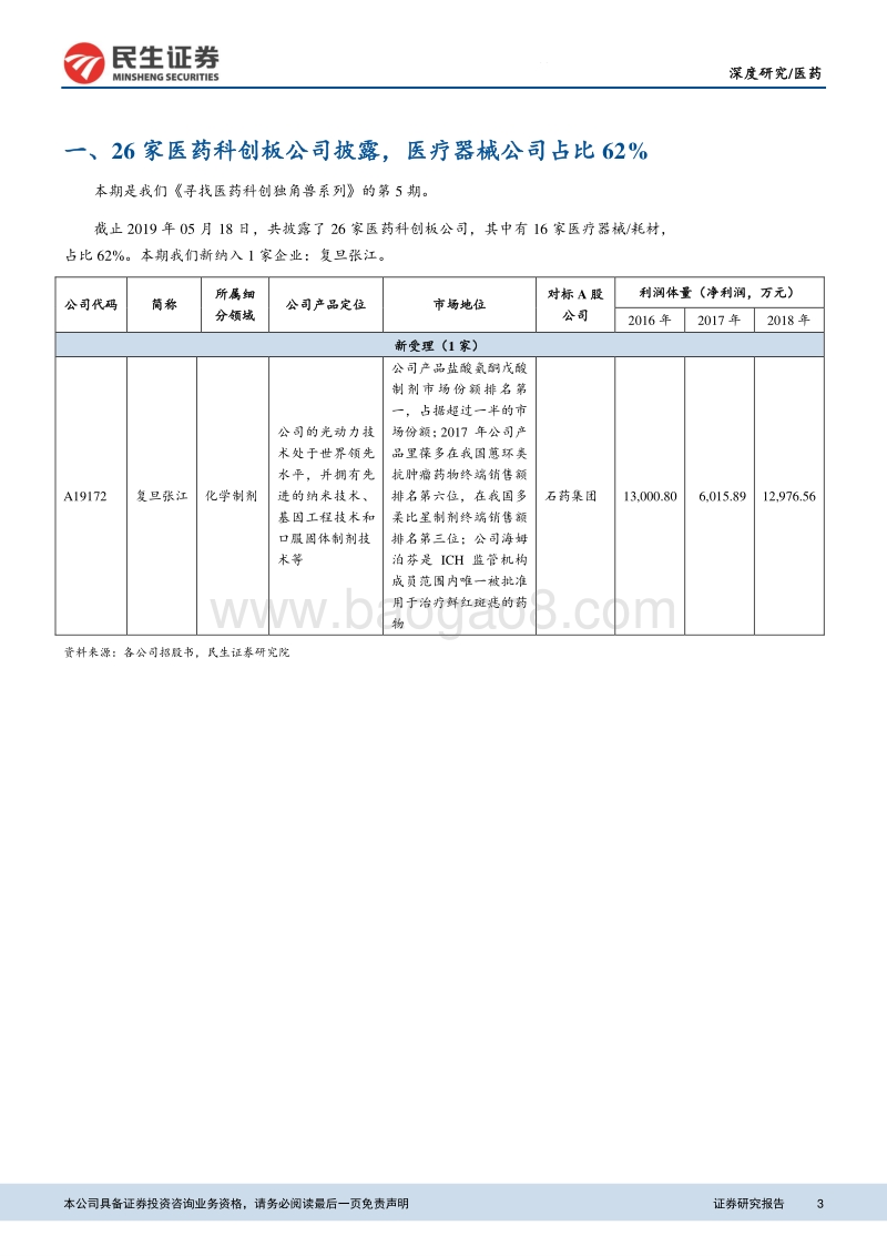 寻找医药科创独角兽系列.pdf_第3页