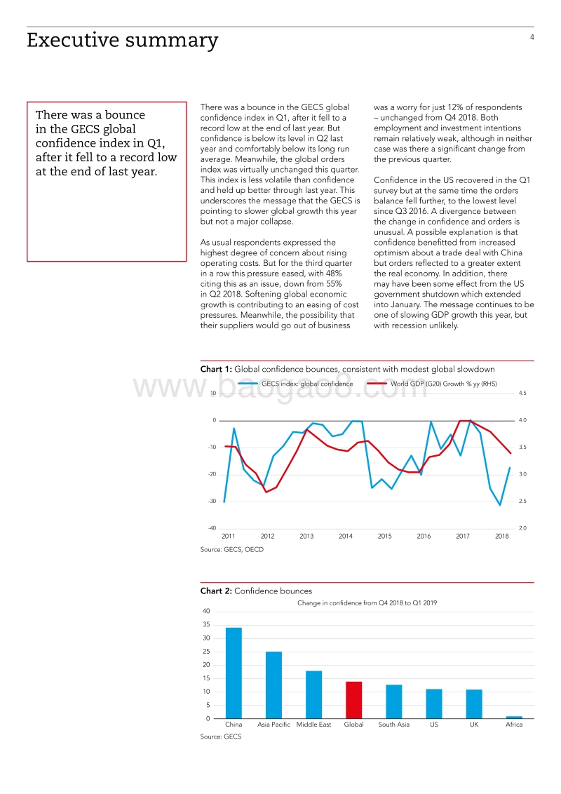 2019年Q1全球经济状况调研（英文版）.pdf_第4页