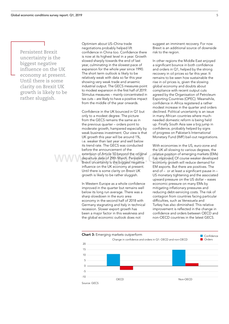 2019年Q1全球经济状况调研（英文版）.pdf_第5页