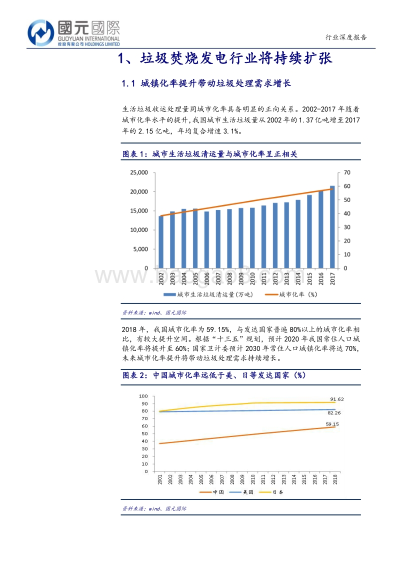 垃圾焚烧行业：预计2019-2020年行业将进入产能集中释放期.pdf_第3页