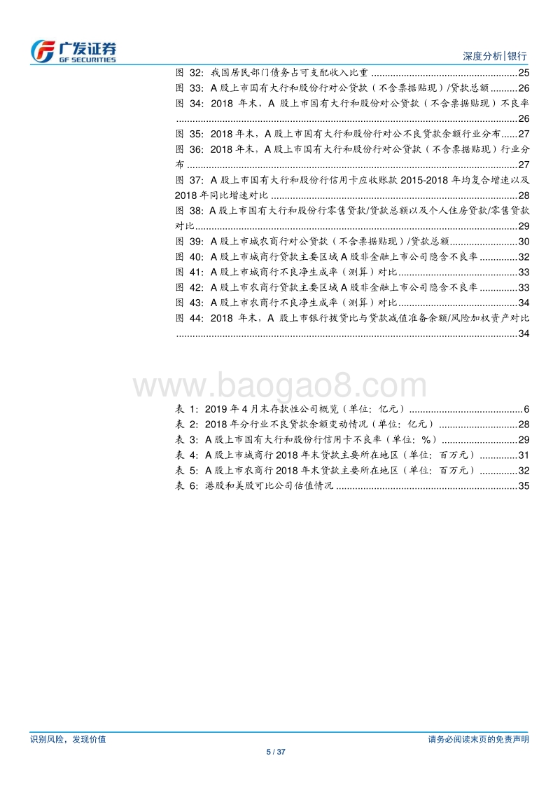 银行行业深度分析：银行资产质量分化的成因解析.pdf_第5页