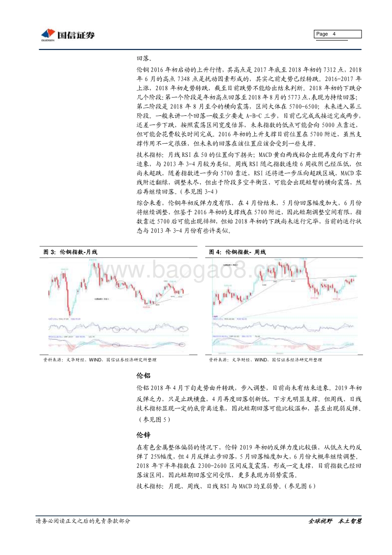 技术论市：大宗商品运行分析.pdf_第4页