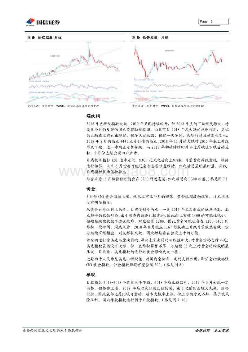 技术论市：大宗商品运行分析.pdf_第5页