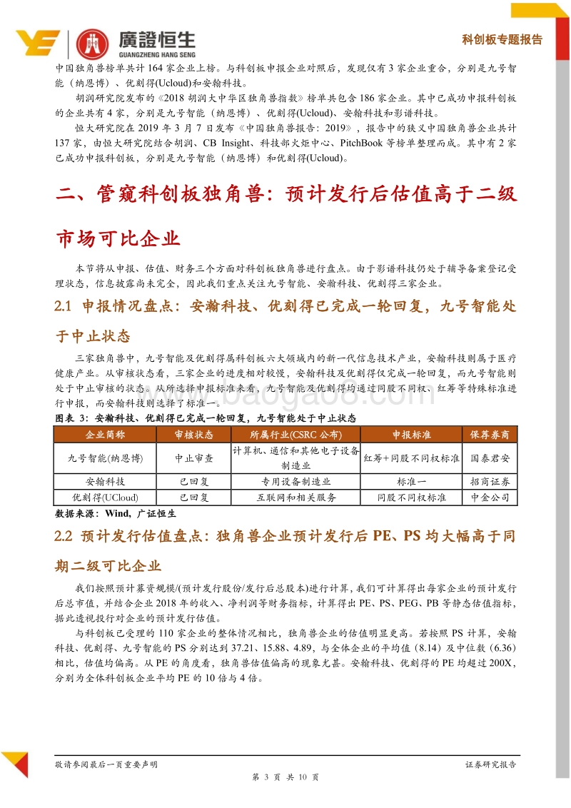 从科创板透视独角兽：申报情况、估值、财务三维度大盘点.pdf_第3页