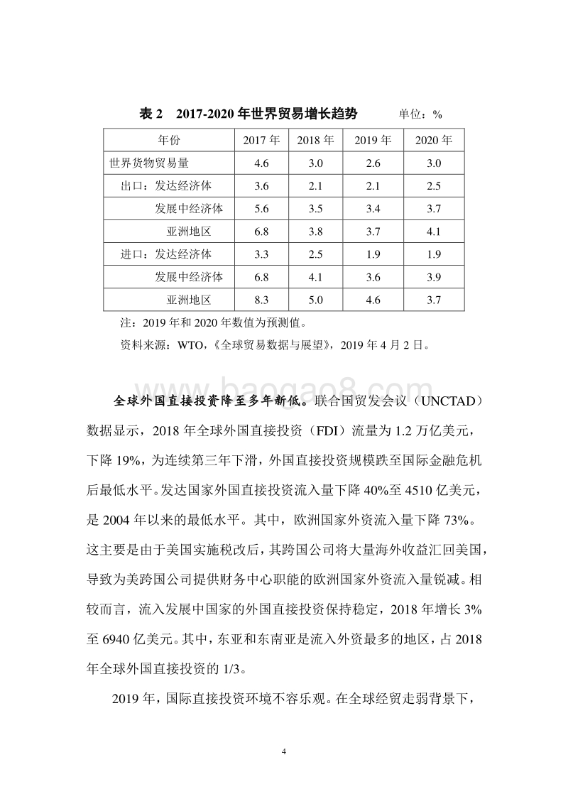 世界经济贸易形势.pdf_第4页