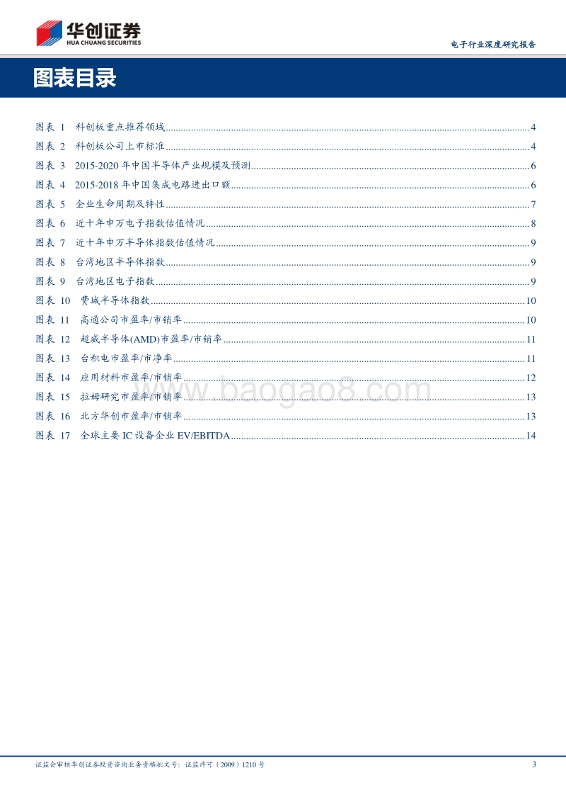 科创板电子行业估值专题报告.pdf_第3页