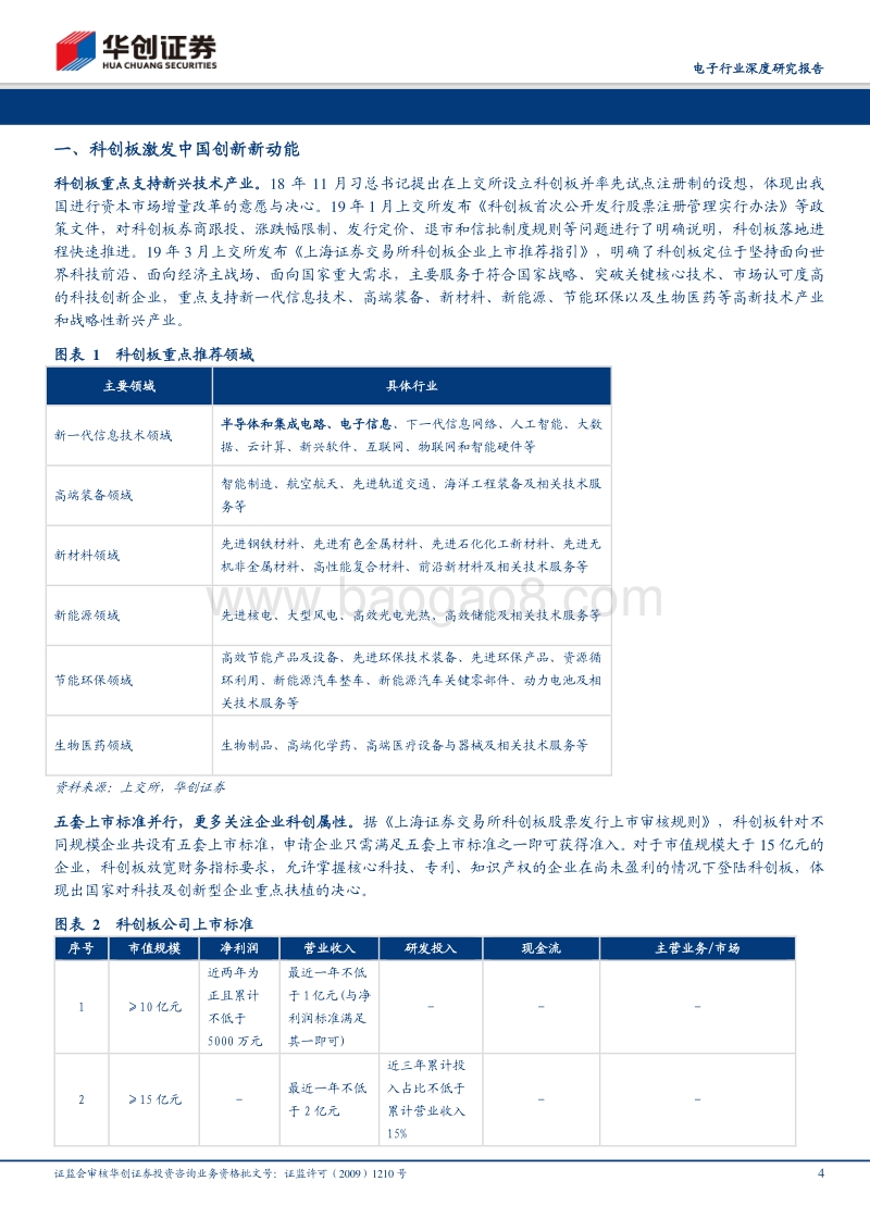 科创板电子行业估值专题报告.pdf_第4页