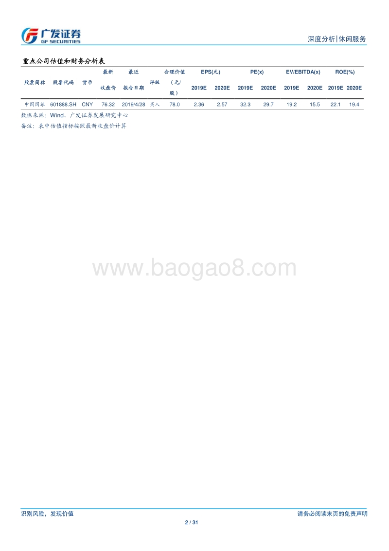 韩国免税崛起之道：市内店政策+零售业集中+亚洲消费力.pdf_第2页