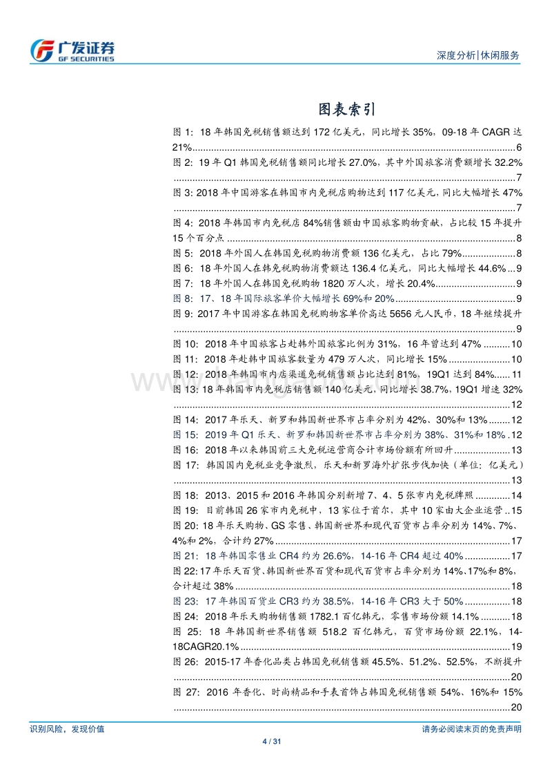 韩国免税崛起之道：市内店政策+零售业集中+亚洲消费力.pdf_第4页
