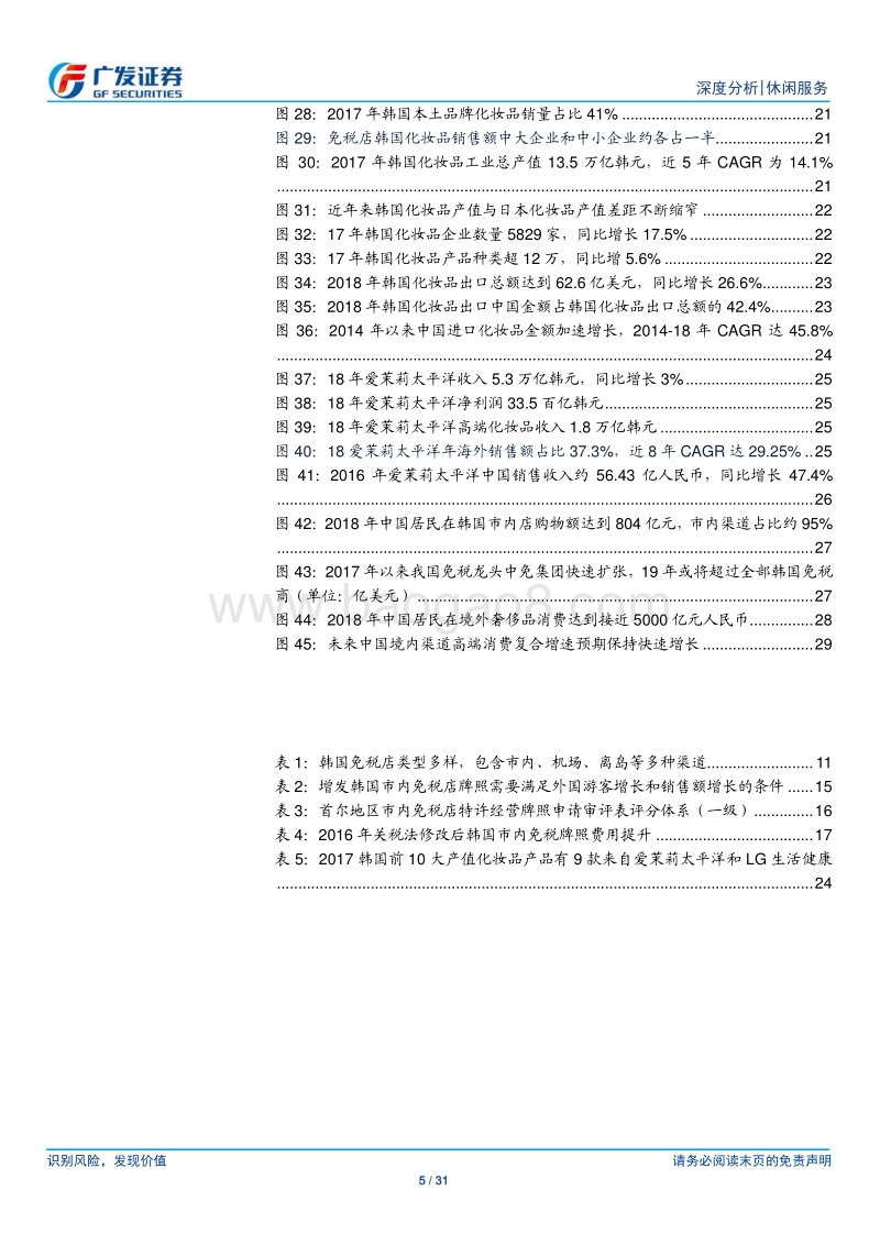 韩国免税崛起之道：市内店政策+零售业集中+亚洲消费力.pdf_第5页