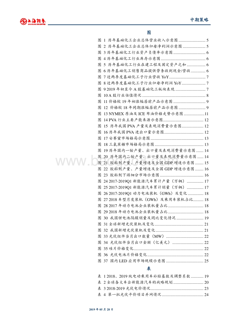 2019年基础化工行业中期投资策略.pdf_第4页