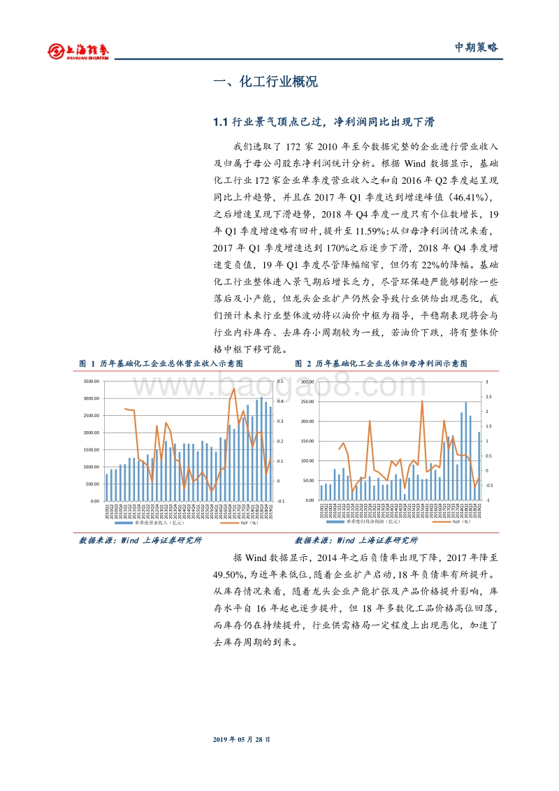 2019年基础化工行业中期投资策略.pdf_第5页
