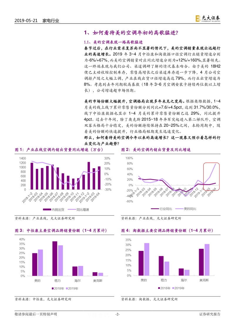 空调行业专题思考：从美的的高歌猛进看空调行业的变化.pdf_第2页