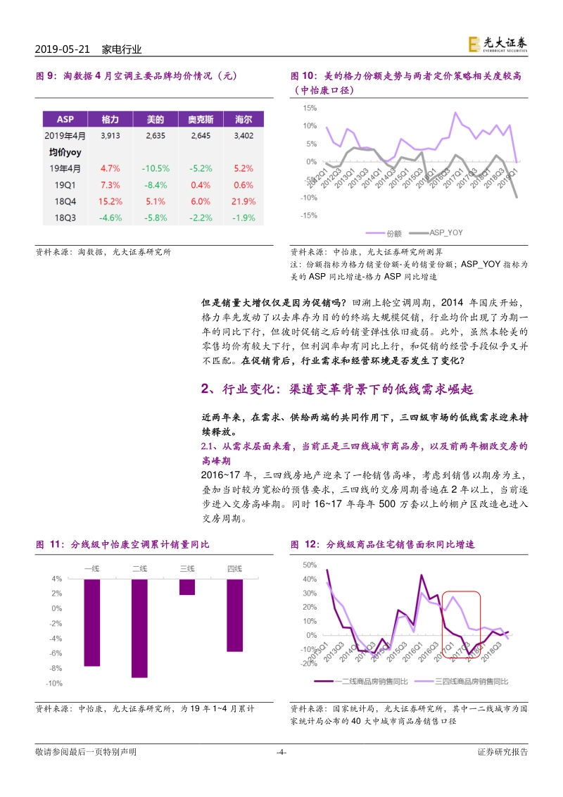 空调行业专题思考：从美的的高歌猛进看空调行业的变化.pdf_第4页