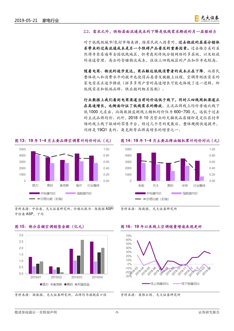 空调行业专题思考：从美的的高歌猛进看空调行业的变化.pdf_第5页