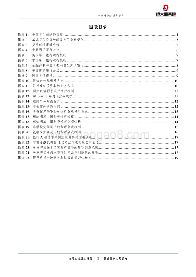 影子银行创造货币的机制、规模和利弊.pdf_第3页