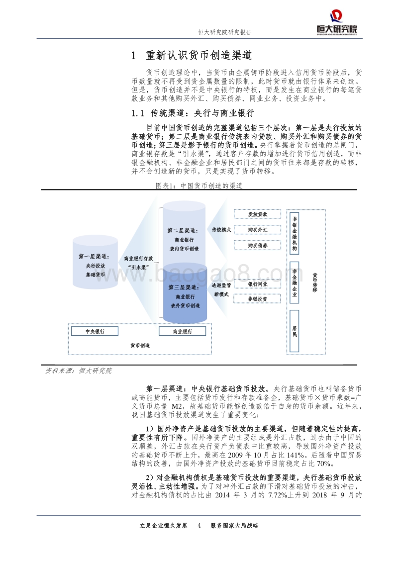影子银行创造货币的机制、规模和利弊.pdf_第4页