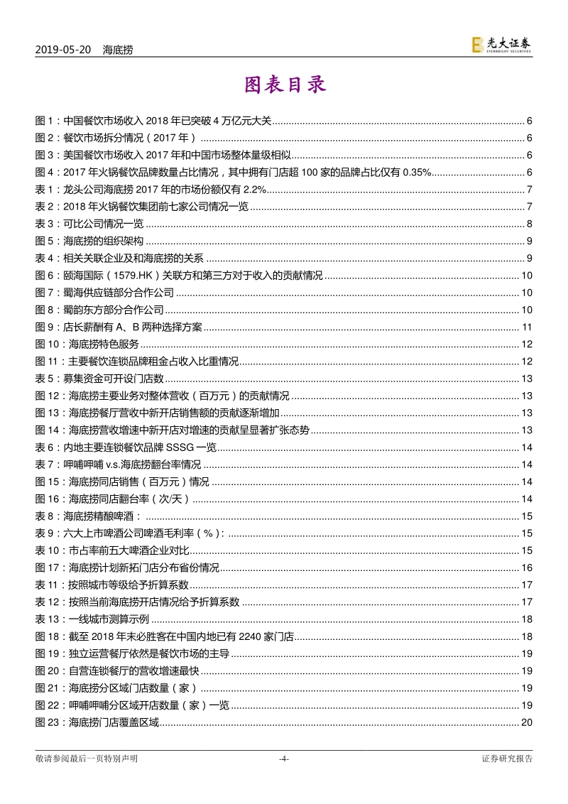海底捞投资价值分析报告：一路向前的餐饮巨头.pdf_第4页