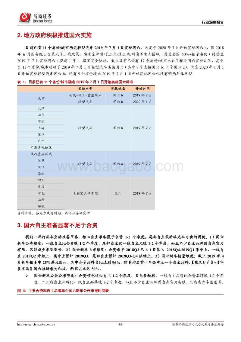 排放升级专题报告三之乘用车：国六加速大鱼吃小鱼.pdf_第4页
