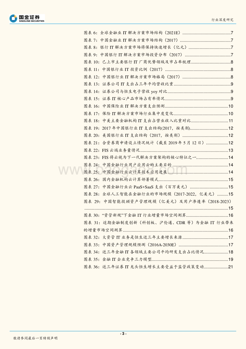 软件行业研究：金融IT行业深度：优质赛道，首选龙头.pdf_第3页
