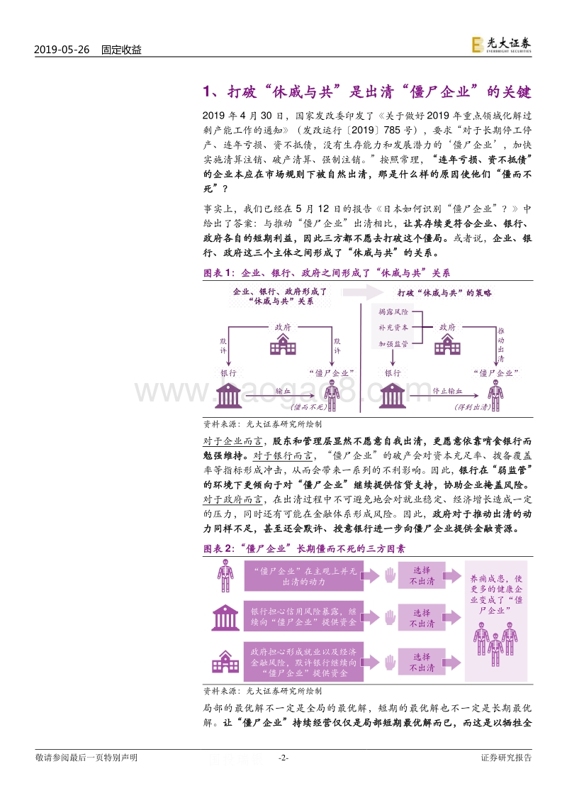 “僵尸企业”系列研究之四：“僵尸企业”出清，关键是打破“休戚与共”.pdf_第2页