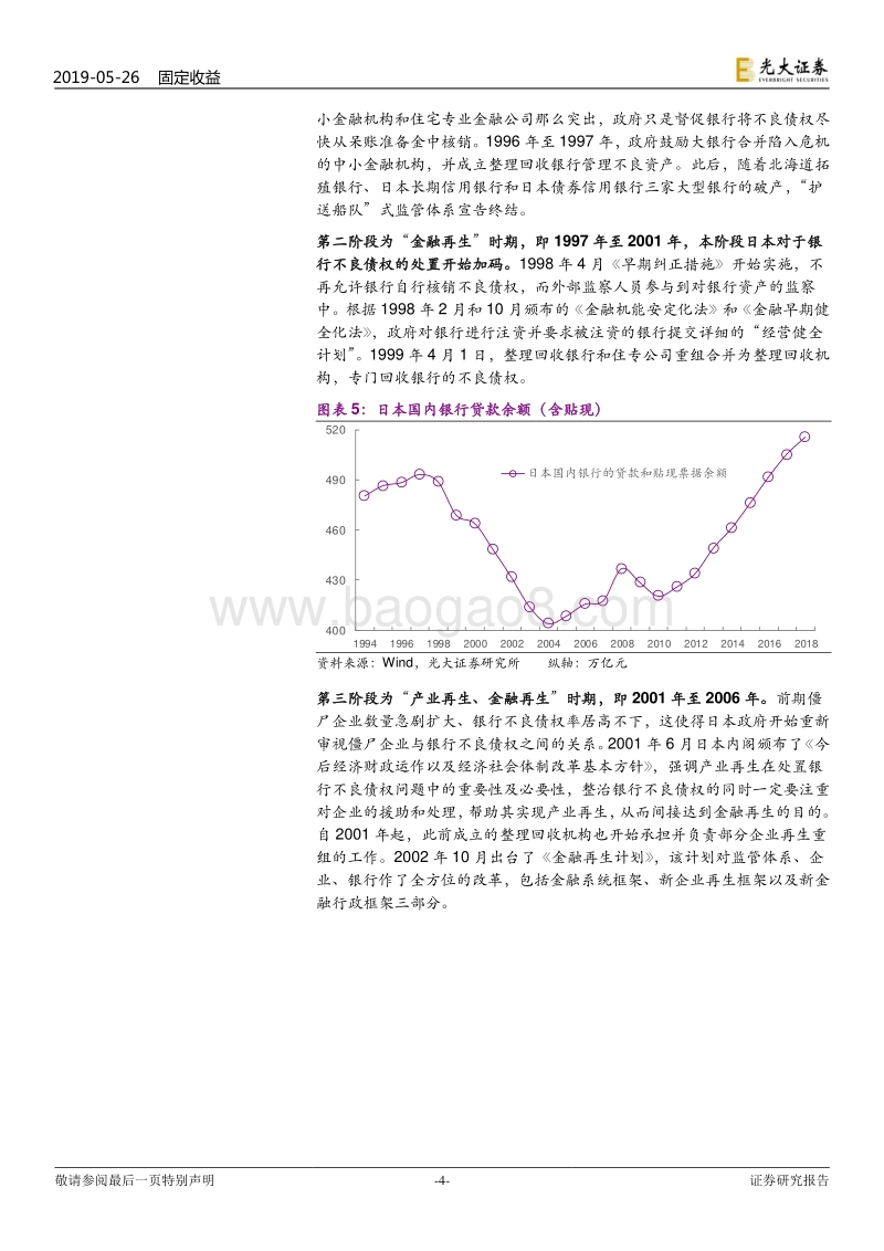 “僵尸企业”系列研究之四：“僵尸企业”出清，关键是打破“休戚与共”.pdf_第4页